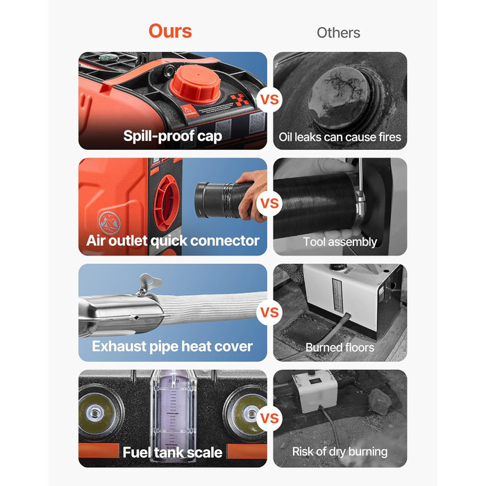 Дизельний опалювач VEVOR 8 кВт, 12/24 В, портативний з Bluetooth, пультом ДУ та LCD-дисплеєм, 5 л бак, для вантажівок та автодому