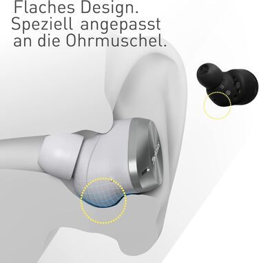 Бездротові навушники-вкладиші Technics EAH-AZ80E-A, шумозаглушення, Bluetooth, 7 год відтворення, Синій