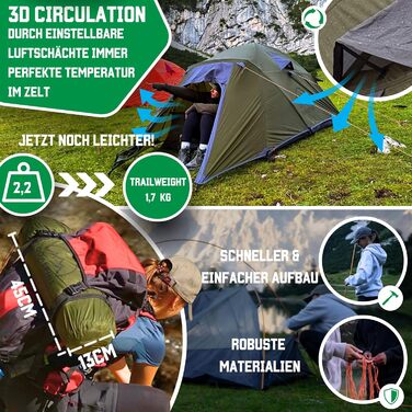 Намет GOALPINE ESKAPADE II 2-місний, водонепроникний 4000 мм, ультралегкий для походу, гірського туризму та велотуризму, 3-4 сезони, зелений