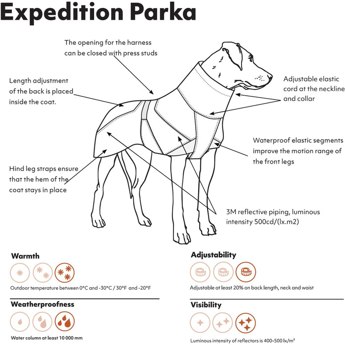 Парка Hurtta Expedition, зимове пальто, буряк, 16 (червоний, 30)