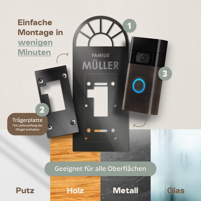 Клінцель для Ring Doorbell 2, 3, 3+: Персоналізоване табличко з акрилу для дверей, поштова скринька, гравіювання