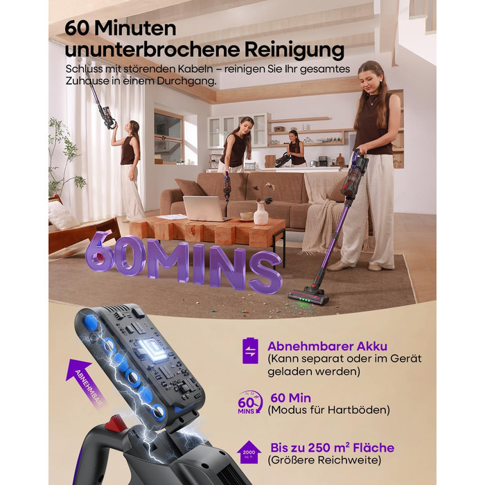 Акумуляторний бездротовий пилосос AlloyMove A03 Lila: 45000Pa, 450W, 60 хвилин, LED, для тварин, килимів, твердих поверхонь