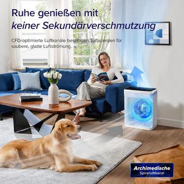 Повітряочищувач LEVOIT з HEPA-фільтром: для дому, від грибка, пилу, алергенів та запахів, з керуванням через додаток, таймером, нічним режимом та світлом, матовий білий