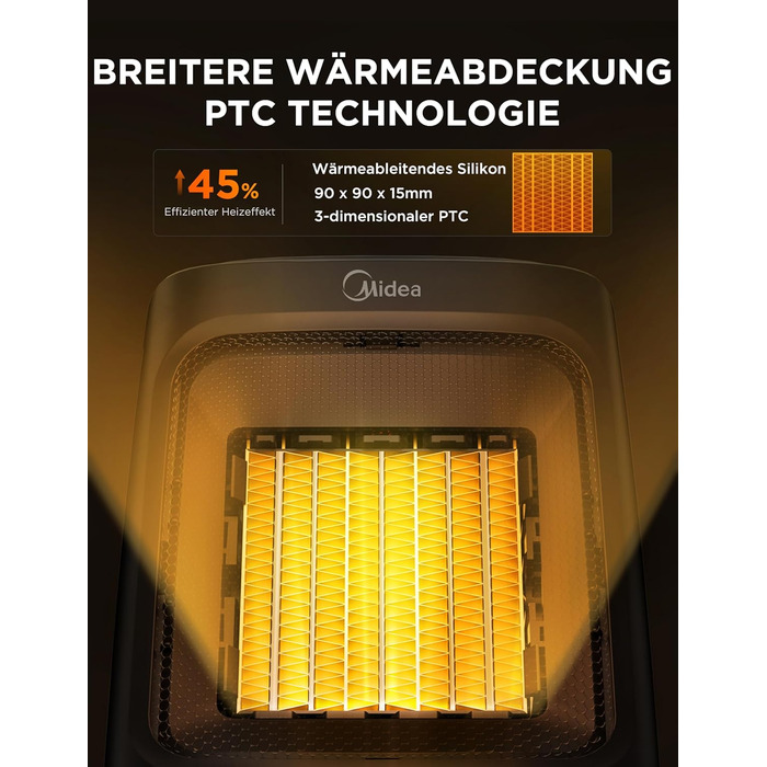 Електричний обігрівач Midea Nty15-19Cae: керамічний, портативний, 1500 Вт, з термостатом, білий та чорний