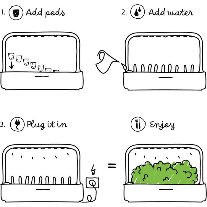 Click and Grow Indoor Garten: Розумний сад для вирощування зелені вдома з LED, 9 капсул (білий)