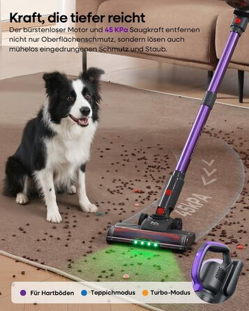 Акумуляторний бездротовий пилосос AlloyMove A03 Lila: 45000Pa, 450W, 60 хвилин, LED, для тварин, килимів, твердих поверхонь