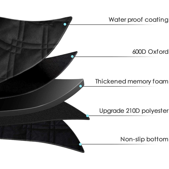 Чохол для багажника Looxmeer для собак з бічним захистом, чохол для собак для багажника автомобіля простий у догляді і стійкий до подряпин, Універсальний захисний килимок з сумкою для зберігання, чорний