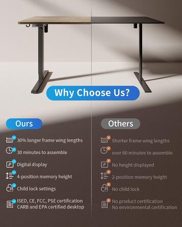 Електричний стіл CUBICUBI з регулюванням висоти, 140 x 60 см. Стельовий стіл з T-подібними ніжками зі сталі, пам'ять керування, антиколізійна система, чорний каркас/коричнева стільниця