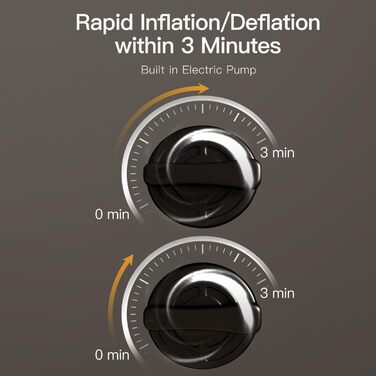 Надувний матрац CHILLSUN 190x100x40 см з вбудованим насосом - для дому, гостей та кемпінгу