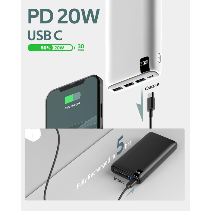 МАг, 4 порти, 22,5 Вт USB C, сумісний з iPhone, Samsung, Nintendo, MacBook (білий), 26800