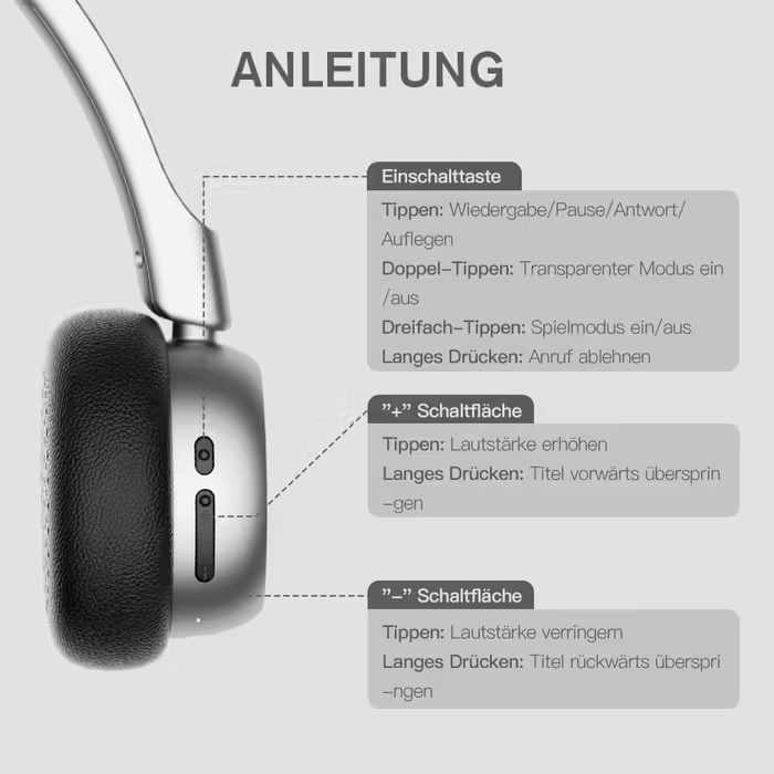 iKF R1 Бездротові Bluetooth накладні навушники ретро-дизайн, 60 годин роботи, стереозвук, режим прозорості, підключення до 2 пристроїв, для iOS/Android, чорні