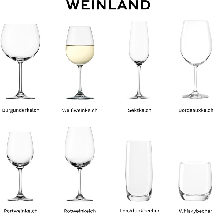 Бокали для білого вина Stölzle Lausitz Weinland 6 шт, 290 мл - Кришталеві келихи для червоного та білого вина, Німеччина