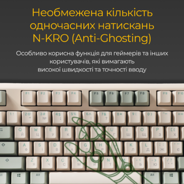 Механічна клавіатура Ducky One 3 TKL Cherry MX Brown Matcha Cream UA