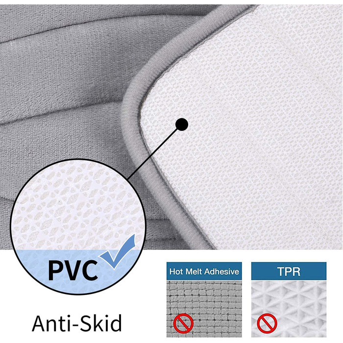 Набір килимків для ванної, 2 предмети, поглинаючі Килимки для ванної з ефектом пам'яті, нековзні миються Килимки для ванної, набір з 2 предметів (40 x 60