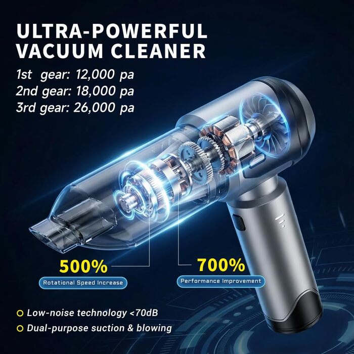 Акумуляторний ручний пилосос 4-в-1 для авто та дому, безщітковий двигун 26000Па, 3 режими потужності, для шерсті тварин та кухні