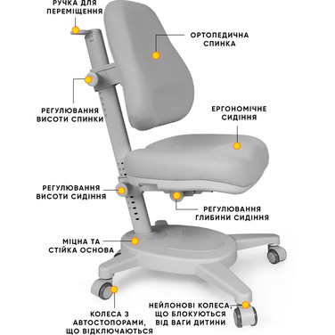Крісло Mealux Onyx G (арт.Y-110 G)