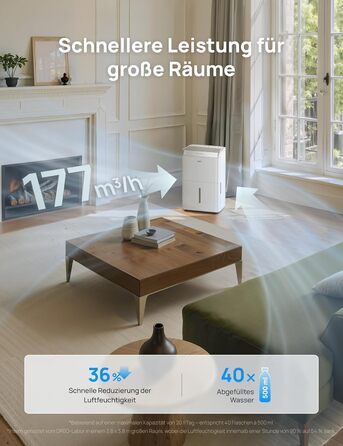 Dreo Електричний осушувач повітря 20л/24г - для приміщень 37 м², енергозберігаючий, тихий, з керуванням через App & Alexa, 3 режими, таймер, регулювання вологості, з відводом води, для спальні та ванної кімнати, білий