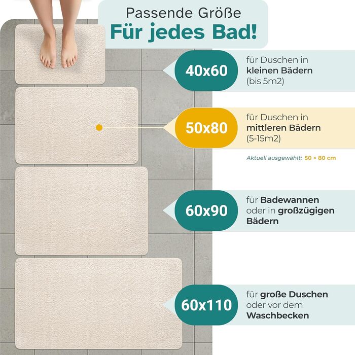 Килимок для ванної кімнати антрацитового кольору – нековзний, пральний, швидковисихаючий, 50x80 см