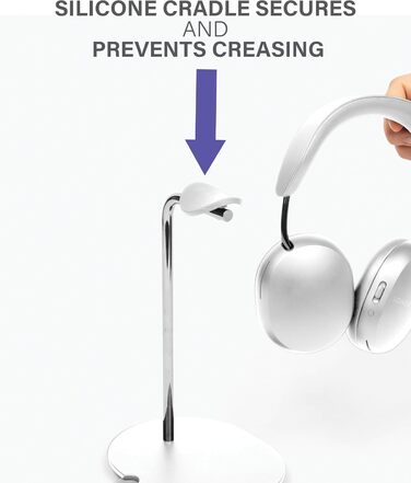 Підставка для навушників Sanus для Sonos Ace (білий)