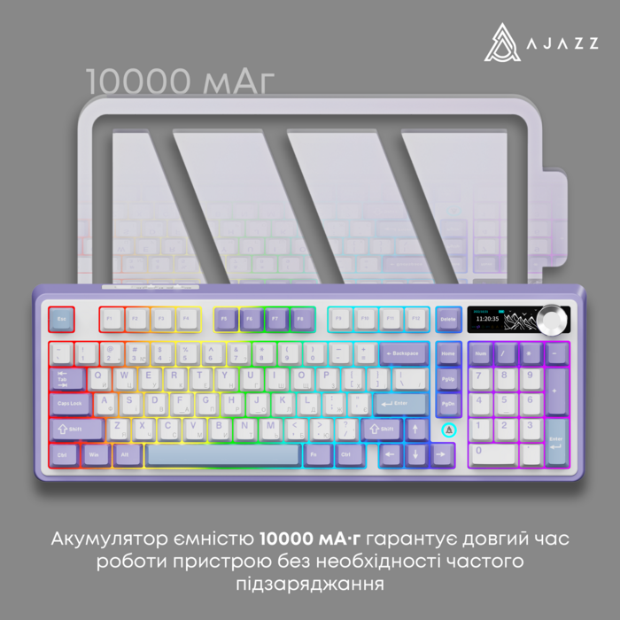 Бездротова механічна клавіатура Ajazz AK980 V2 Gift Switch V2 Purple White Blue (AK980-V2-G-PWB)