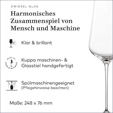 Набір келихів для вина Zwiesel Glas (2 шт.) - келихи для червоного та білого вина, Tritan кришталь, безпечні для миття в посудомийній машині