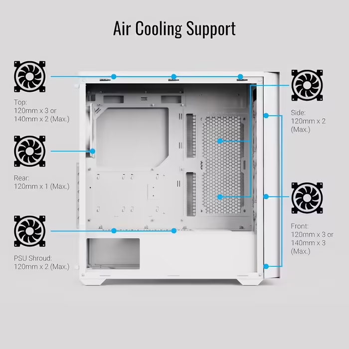 Ігровий корпус AeroCool D502A Mid-Tower, сітчаста передня панель, 4 RGB вентилятори, ATX/mATX/ITX, загартоване скло, чорний