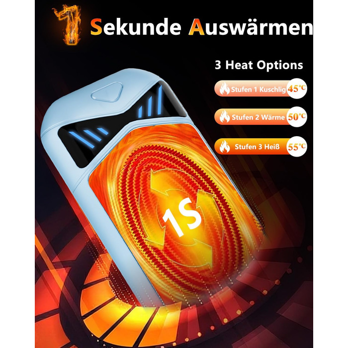 Електричні грілки для рук DDKJ, 2 шт., 7000mAh, з магнітом, 3 режими нагріву до 55°C, для дітей, чоловіків, жінок (блакитні)