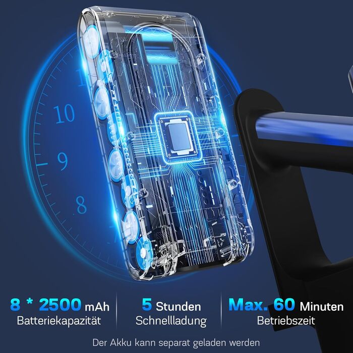 Бездротовий пилосос Nigecue 550W з акумулятором, 45000Pa, 60 хвилин роботи, Smart-дисплеєм, антизаплутувальною щіткою, 1.5L контейнером для сміття, для твердих поверхонь, килимів та шерсті тварин