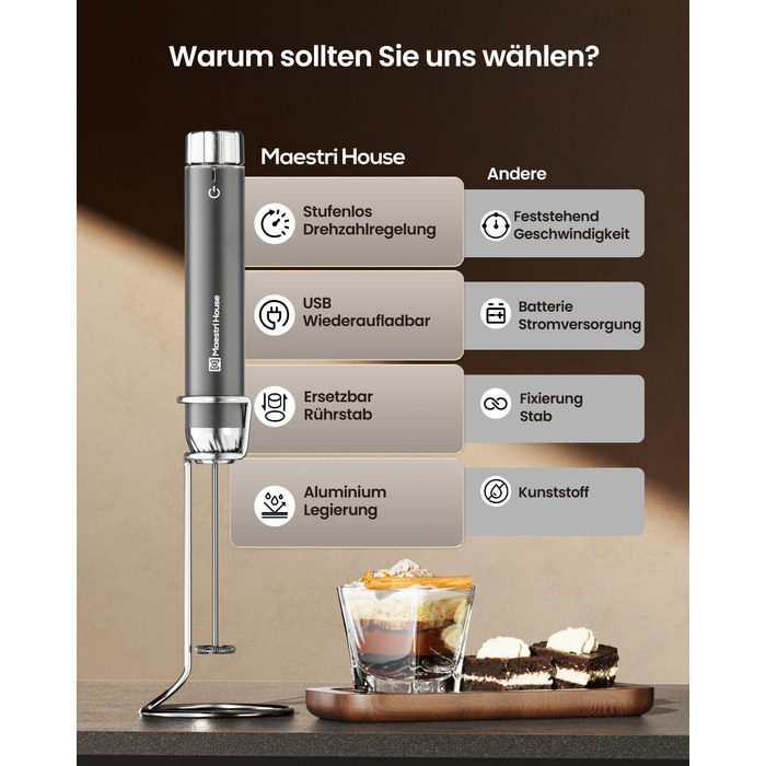 Електричний піноутворювач для молока Maestri House з регулюванням швидкості, знімний міксер з нержавіючої сталі, для лате та капучино (сірий)