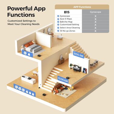 Робот-пилосос BPMIO з функцією миття 3-1, робот-пилосос 5000 Па з лазерною навігацією, робот-пилосос 55 дБ з WiFi/App/Alexa, час роботи 150 хв, керування APP, 30 заборонених зон (B15)