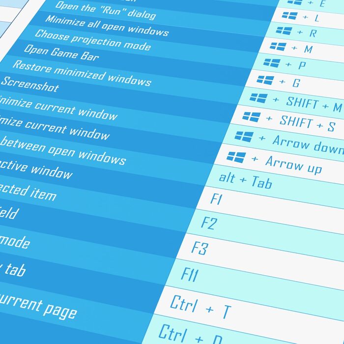 Килимок для миші Titanwolf 1200x600mm з картою світу XXXL - великий килимок для ігор з підвищеною точністю та швидкістю, підходить для Logitech та інших мишей та клавіатур