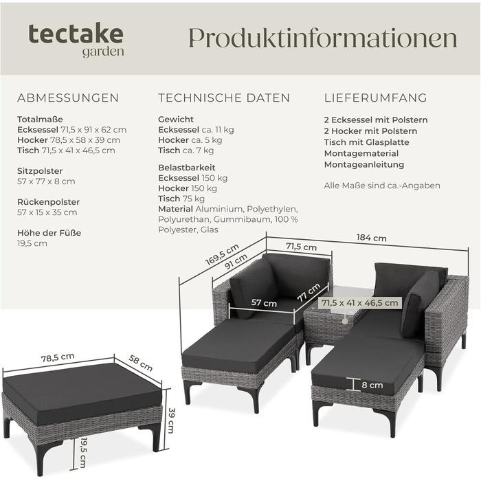 Тектейк® Садовий лаунж з ротангу, набір меблів для саду на 5 місць, модульний, з кутовим кріслом, пуфом, столиком, сірий, з подушками для сидіння та спинки