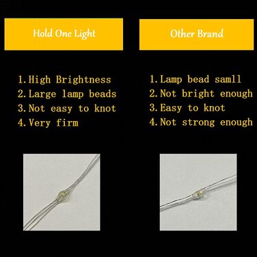 LED-гірлянда HoldOneLight 300 LED, 30 м, тепле біле світло, для декору інтер'єру та екстер'єру