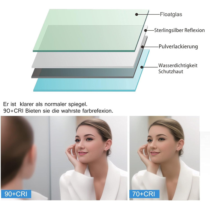 Дзеркало для ванної кімнати MIQU LED 60x50 см з підсвічуванням, тепле/холодне світло, диммування, антизапар, сенсорне управління, прямокутне