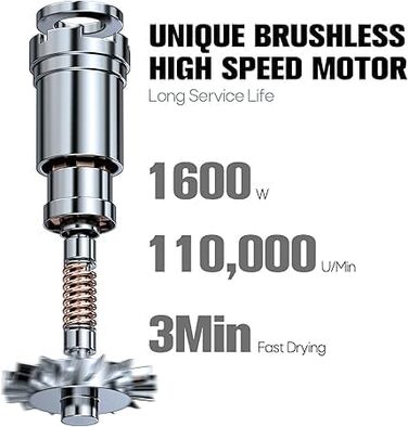 Іонський фен Slopehill з мотором 110,000RPM, швидке сушіння, тихий, портативний, професійний для салонів та дому (сірий)