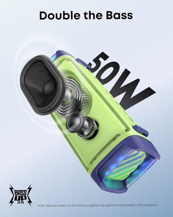 Soundcore Boom 3i від Anker – портативна Bluetooth колонка, водонепроникна IP68, 50W, BassUp™ 2.0, BT 5.3, 16 годин, світлодіодна підсвітка, TWS Stereo, для каякінгу, риболовлі, кемпінгу (зелений)