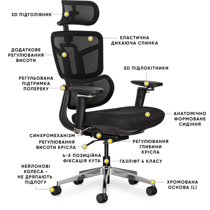 Крісло Mealux S4 Air Fabric Black (арт. HF-S4 F/B)