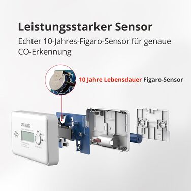 Датчик вуглекислого газу (CO) з LCD дисплеєм, 10 років роботи батареї, сертифікат TÜV, бездротовий