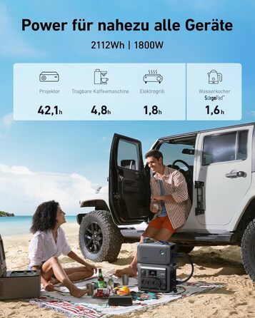Портативна електростанція Anker SOLIX 1800W, LiFePO4, для кемпінгу та резервного живлення (опціональне сонячне панелі)