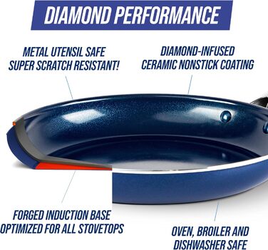 Набір посуду Blue Diamond 7 предметів: каструлі та сковорідки з керамічним антипригарним покриттям, підходить для всіх плит, до 200°C, без PFAS