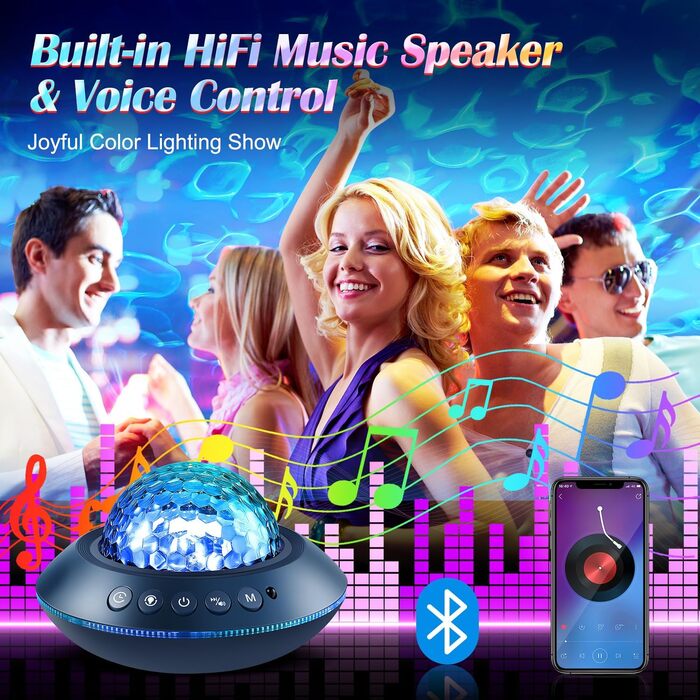 Проектор зоряного неба Sternenhimmel з Bluetooth, нічник для дітей та жінок, 300 режимів, лампа північного сяйва, декор кімнати (Ліловий)