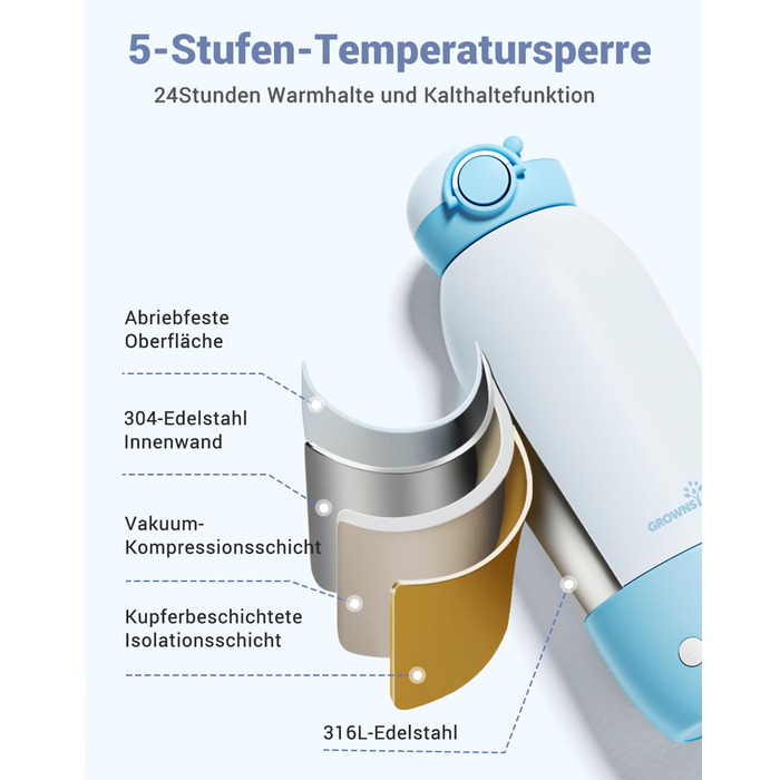 Підігрівач для пляшечок GROWNSY для подорожей: портативний, акумулятор 10000mAh, 600мл, точний контроль температури, рожевий (блакитний)
