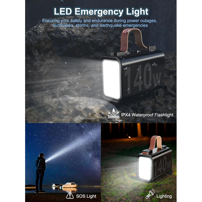 Портативний акумулятор для ноутбука 140W, 50000mAh: Power Bank з LED дисплеєм, PD3.1, QC4.0, 4 виходи та 2 входи (Чорний)