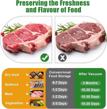 Вакууматор для продуктів 6 в 1, автоматичний вакуумний пакувальник для сухих та вологих продуктів з зовнішнім режимом вакуумування та набором з 20 пакетів