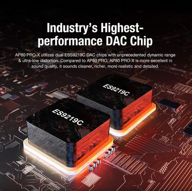 Портативний Hi-Res музичний плеєр AP80 PRO-X з Bluetooth, MQA, двома ESS9219C DAC, підтримкою MQA 8X, LDAC, apt-X, AAC, USB DAC, DSD256, HiBy Link, симетричний вихід
