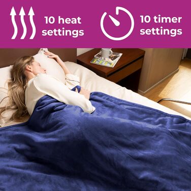 Електрична ковдра з підігрівом Neo, м'яка, з фланнелі та шерпою, двостороння, темно-синя