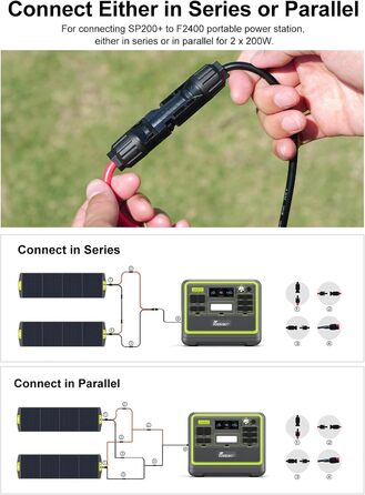 Портативна електростанція FOSSiBOT F1200: 1024Wh LiFePO4, 1200W (2400W) для кемпінгу, дому та балкону