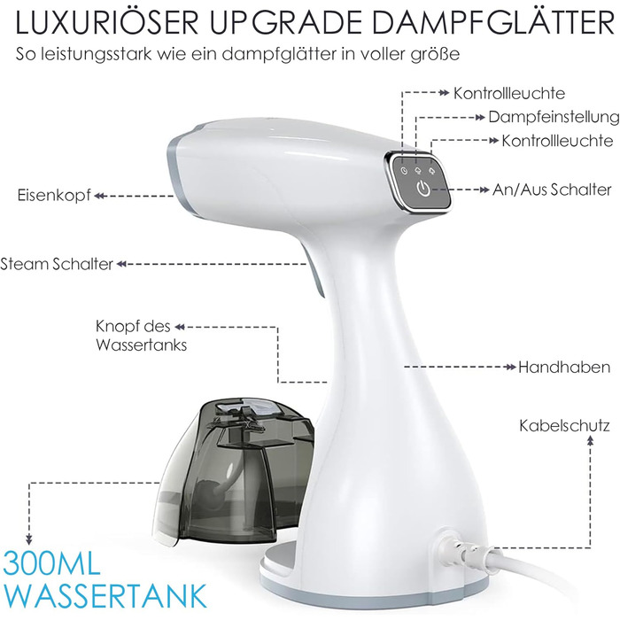 Відпарювач для одягу Homuserr 1500W з LCD-дисплеєм, портативний, вертикальний та горизонтальний, 300мл, швидкий нагрів 20 сек, 2 режими