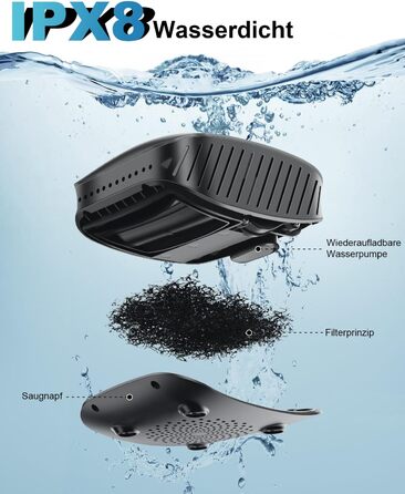 Портативна душ для кемпінгу AUTOPkio з акумулятором 8000mAh, насосом та дисплеєм, IPX8, чорний