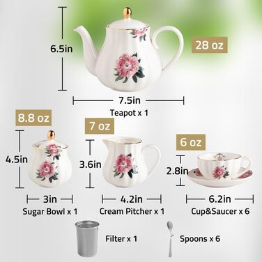 Набір посуду Sweejar Home Porzellan-Teeset British Royal: чайний сервіз на 6 осіб з чайником, цукорницею, ложками та ситечком (FloralD)